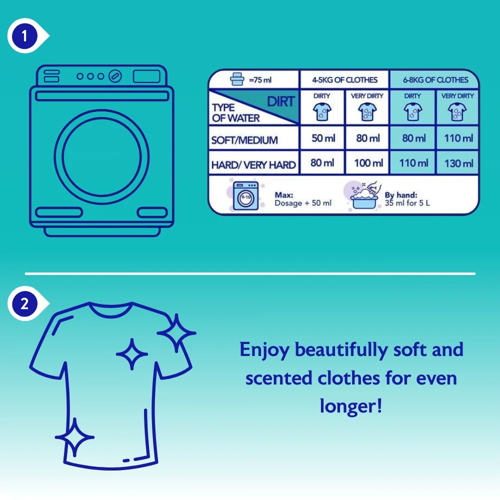 Asevi Max Power Detergent | Hypoallergenic | 50 Washes - Image 5