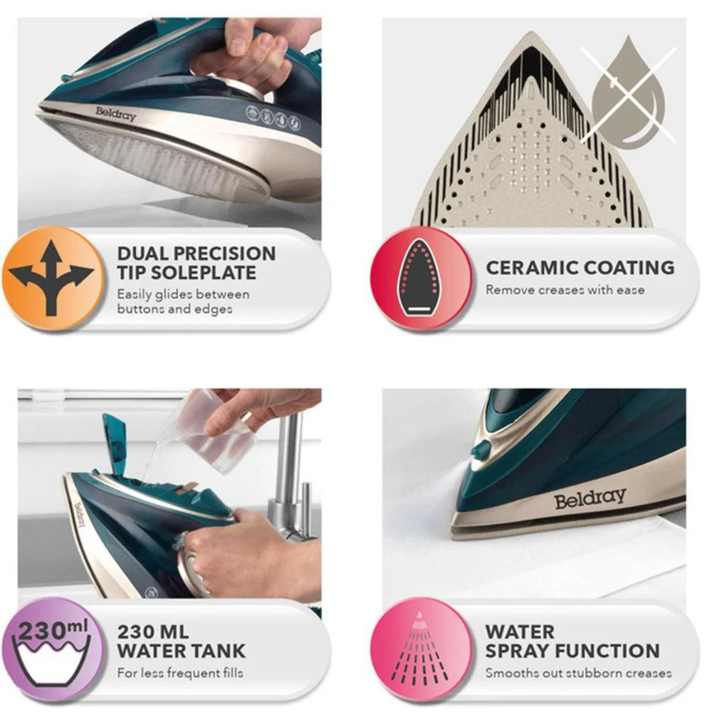 Beldray Duo Glide Steam Iron | Anti Drip & Anti Calc | 2200W - Image 4