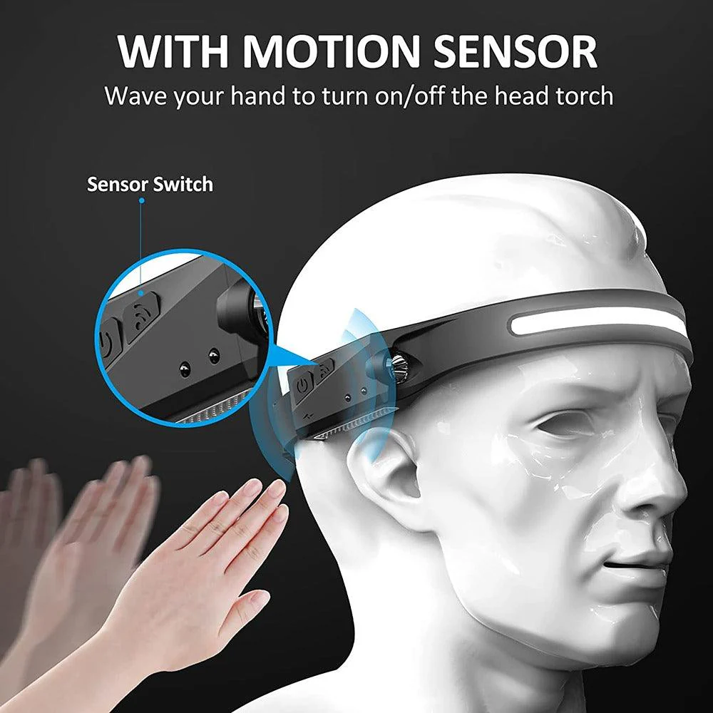 Dekton LED Rechargeable Head Torch | Water-Resistant, Adjustable Headband - Image 4