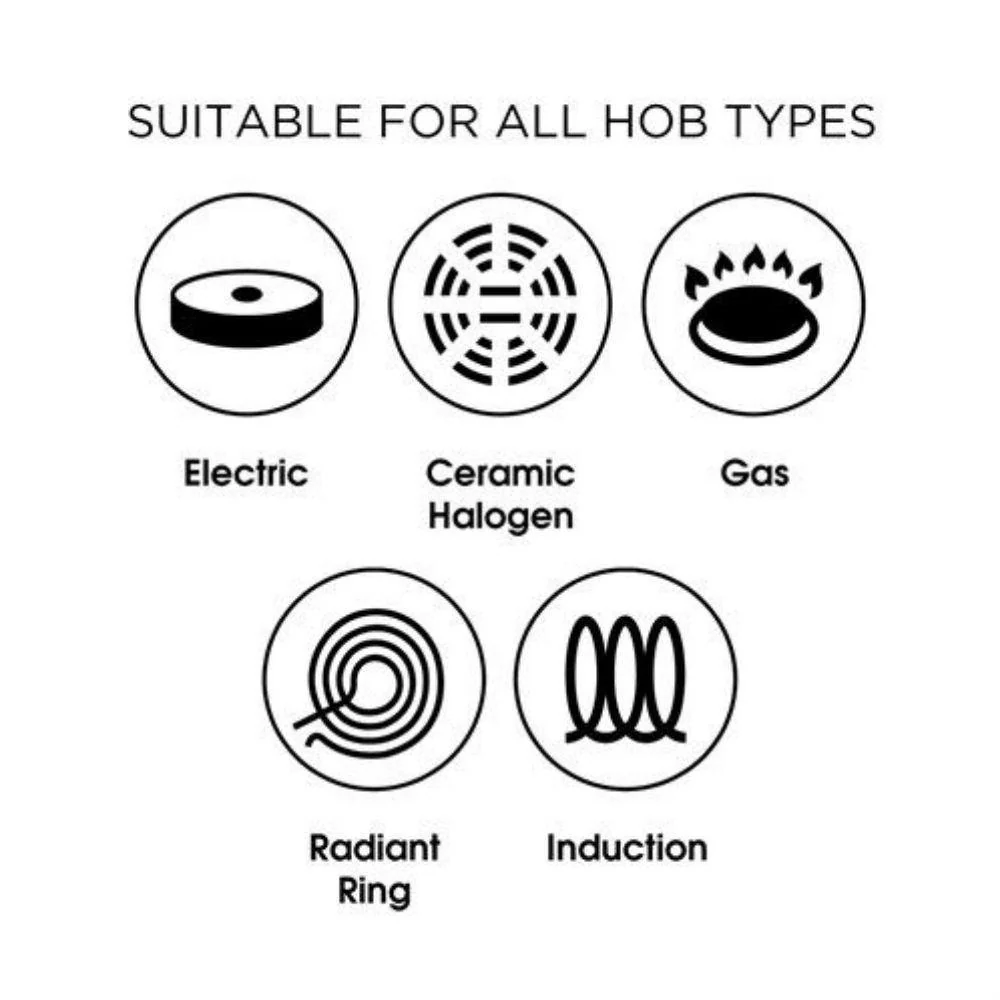 JML Non Stick Copper Stone Wok | 28cm - Image 6