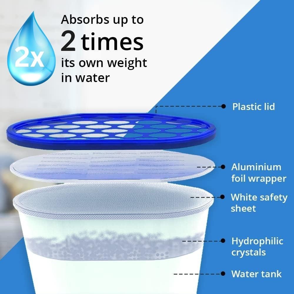 Moisture Away Compact Dehumidifier 300ml | High-Efficiency Pack of 3 | For Home & Small Spaces - Image 2