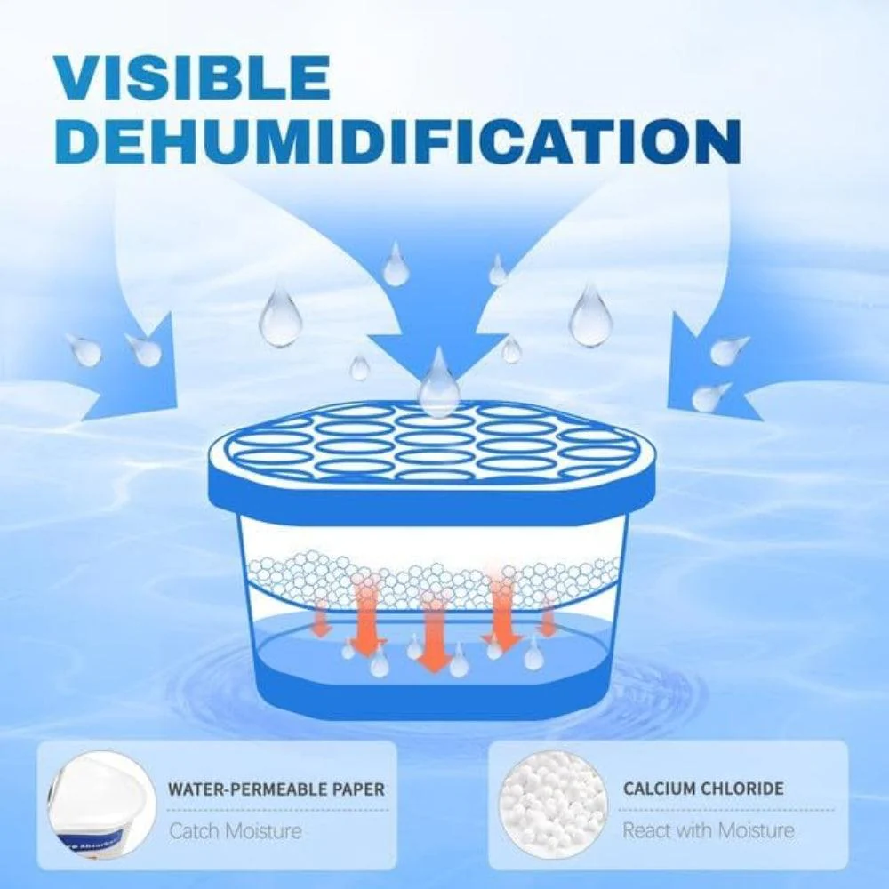 Moisture Away Compact Dehumidifier 300ml | High-Efficiency Pack of 3 | For Home & Small Spaces - Image 3