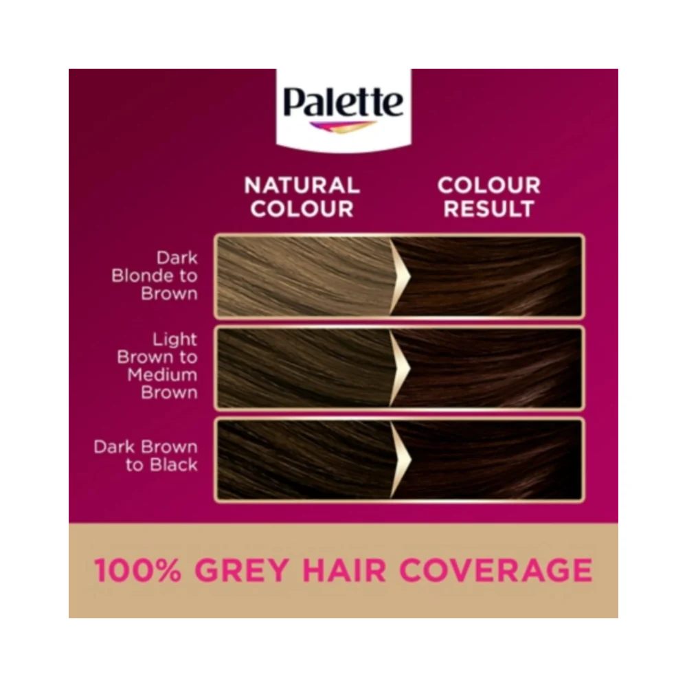 Palette Deluxe 3-65 Chocolate Brown Permanent Hair Colour | 100% Grey Coverage - Image 5