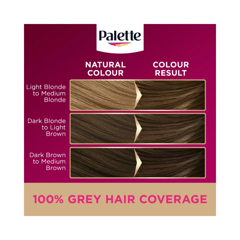 Palette Deluxe Permanent Hair Colour | 5-68 Golden Chestnut, 100% Grey Coverage - Image 4