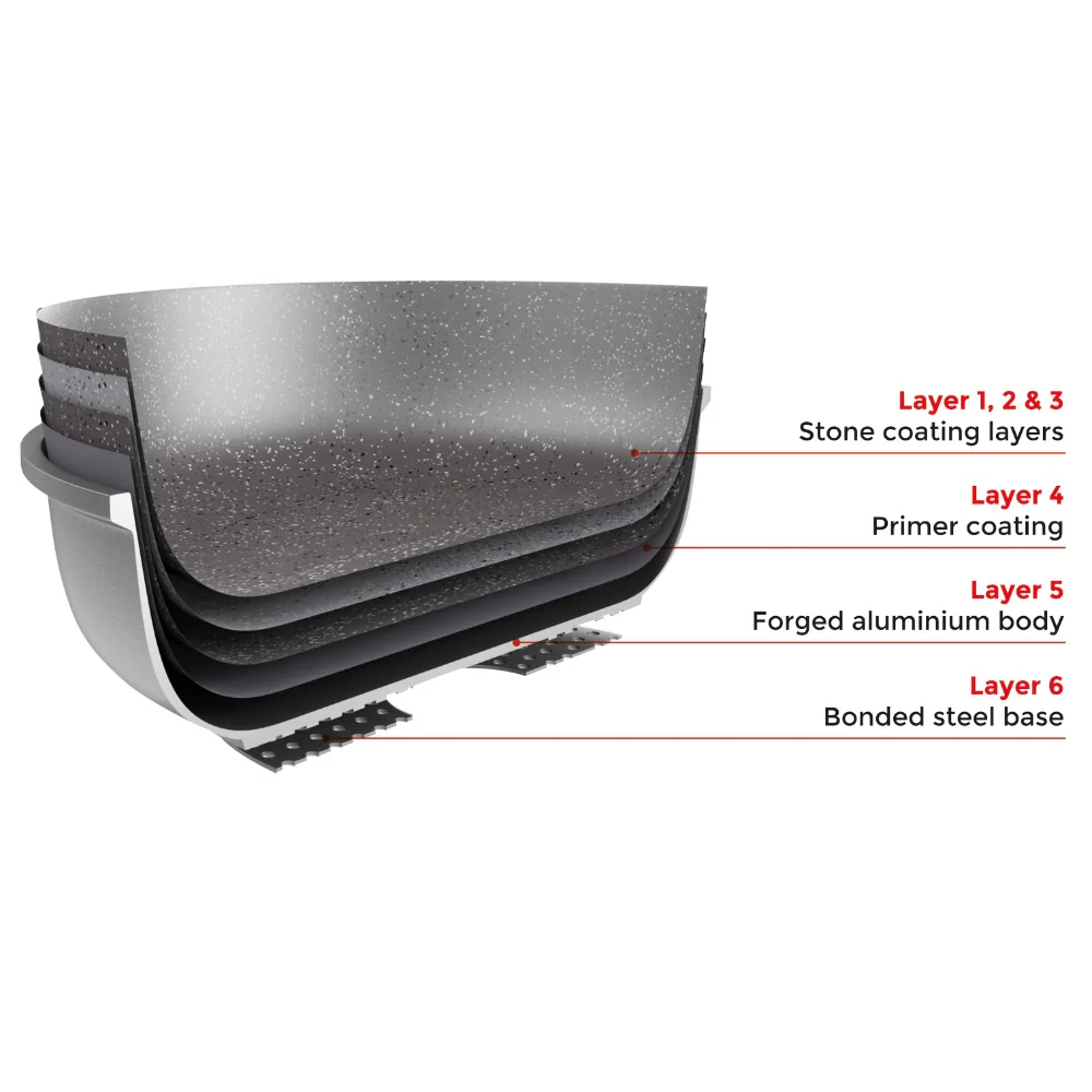 Tower Cerastone Non-Stick Frying Pan | 32cm, Speckled Stone-Effect - Image 6