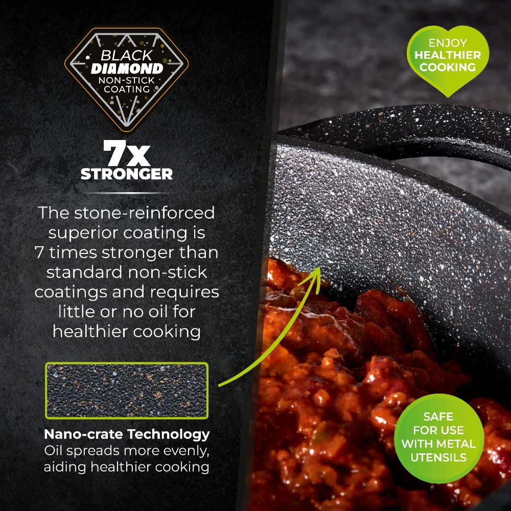 Tower Precision Casserole Pot with Lid | 28cm, Speckled Stone-Look - Image 3