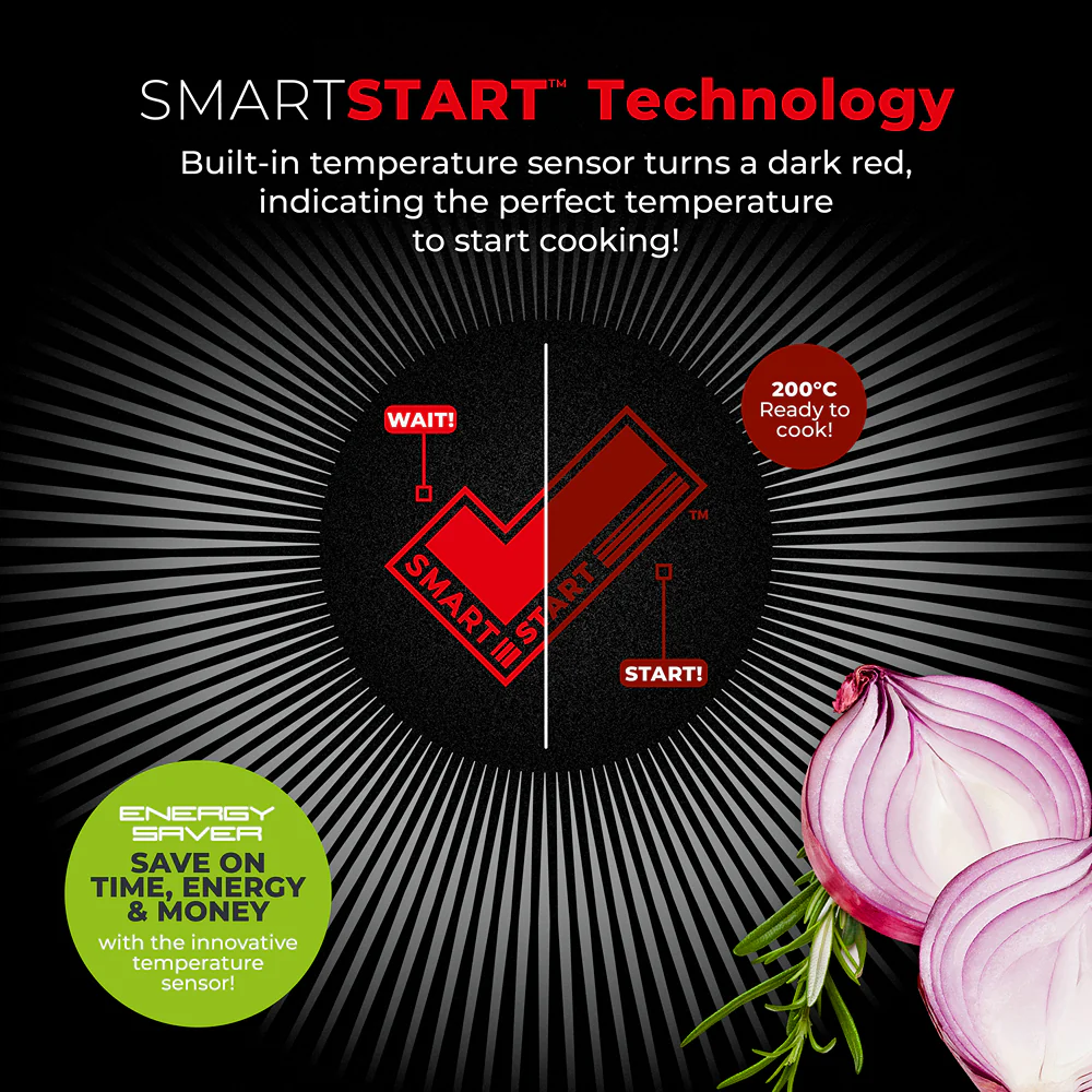 Tower Smart Start 28cm Multi-Pan Frying Pan | Heat Indicator, Glass Lid - Image 3