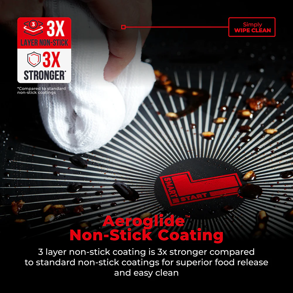 Tower Smart Start 28cm Multi-Pan Frying Pan | Heat Indicator, Glass Lid - Image 4