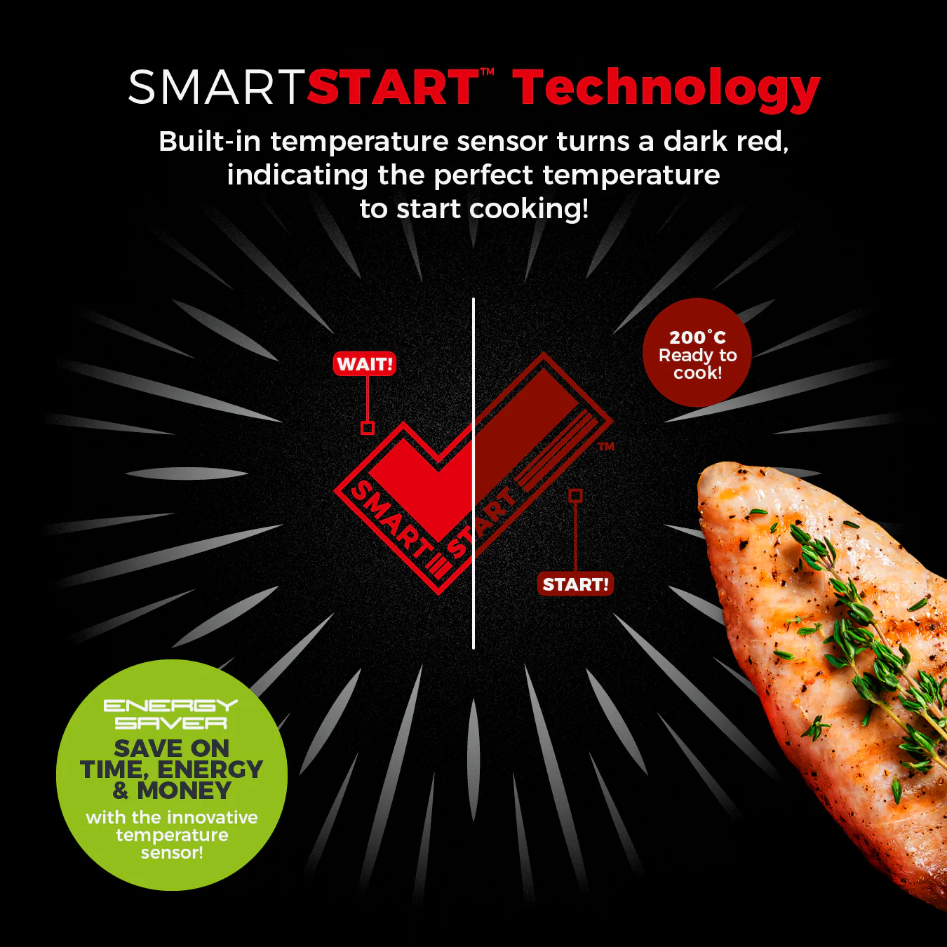 Tower Smart Start 32cm Frying Pan | Non-Stick, Induction Compatible - Image 3