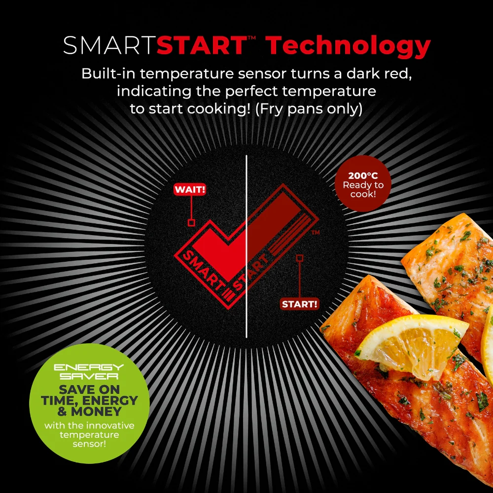 Tower Smart Start Gourmet 5 Piece Cookware Set | Matte Black Finish - Image 4
